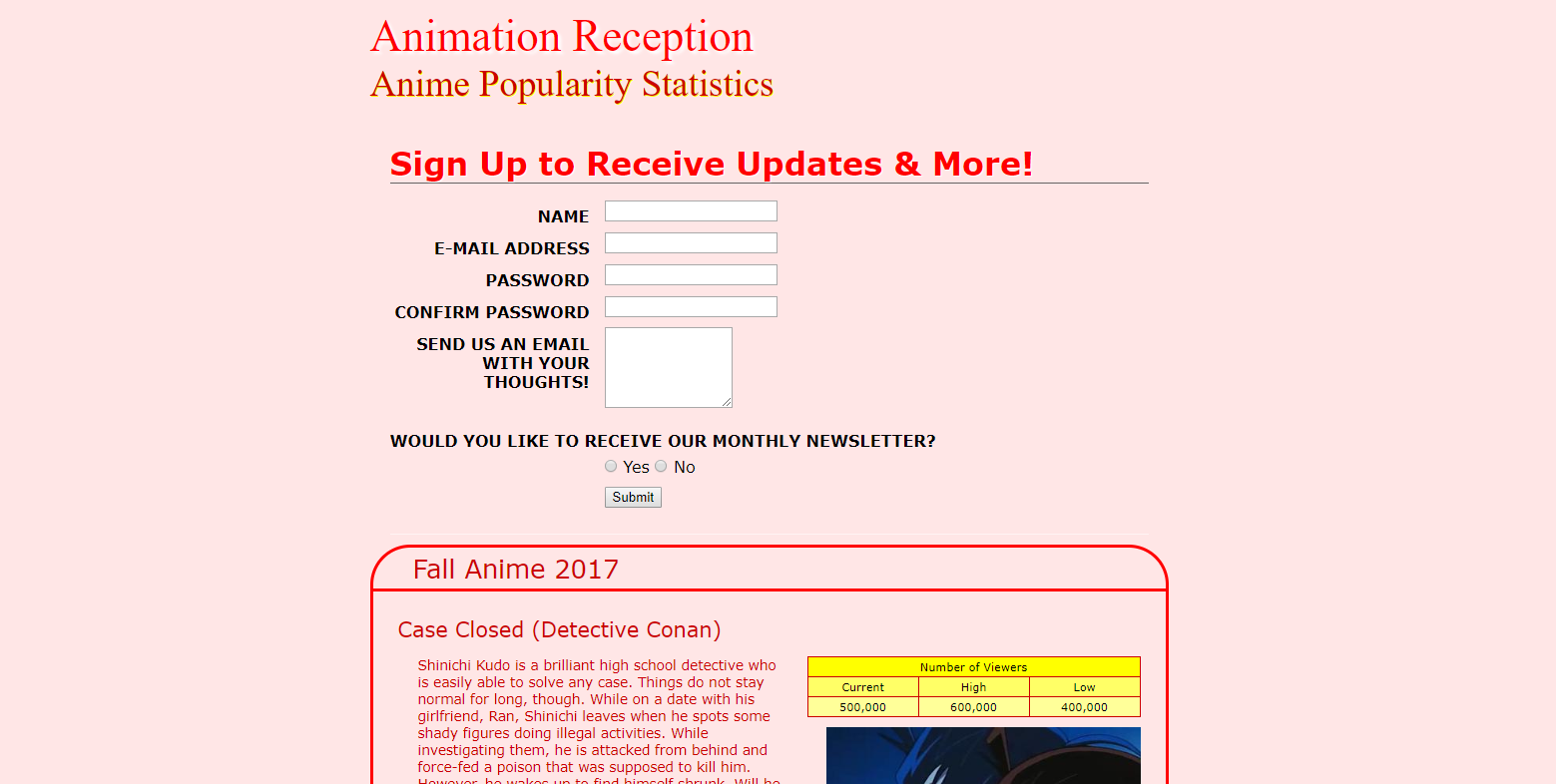 Animation Reception